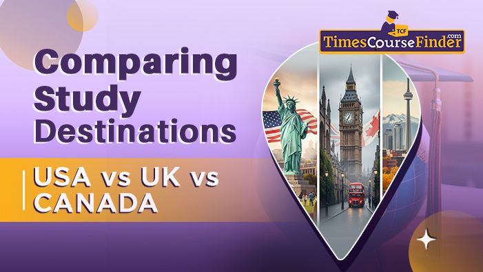 Study Abroad Comparison: USA vs UK vs Canada 2025